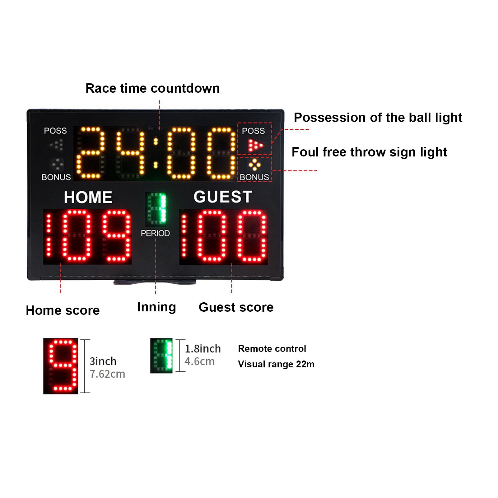 لوحة نتائج كرة السلة الرقمية L - مراجعة Scoreboard Digital وسعره